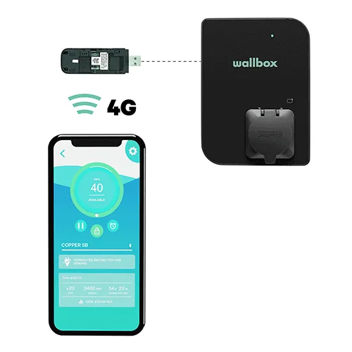 Wallbox USB stick – Mobil kapcsolat